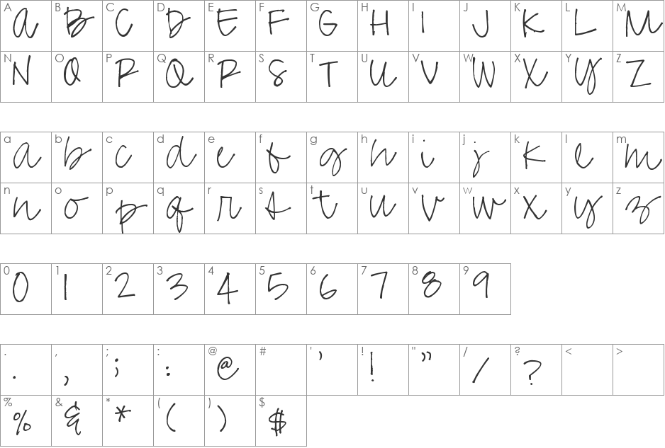 Pea Missy Cursive font character map preview