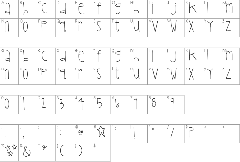 Pea Noodle's Girlfriends font character map preview