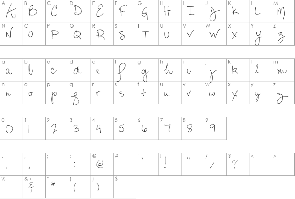 Pea Steph font character map preview