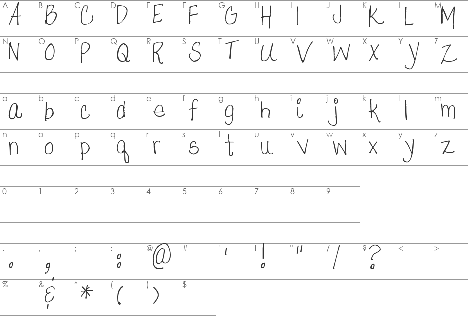Pea Tammi font character map preview
