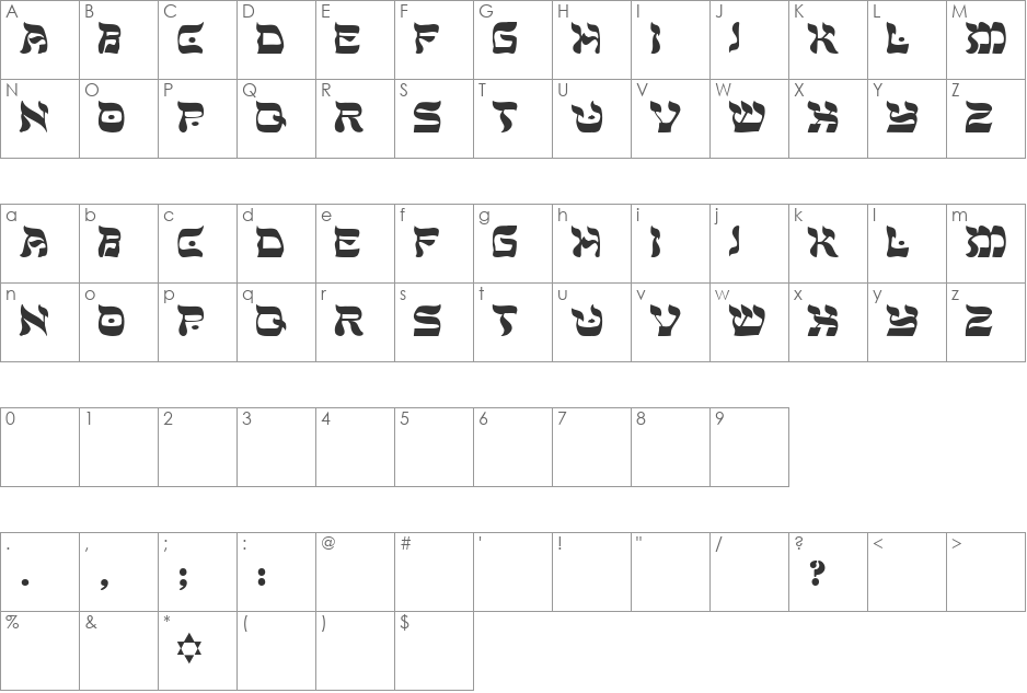 Peace font character map preview