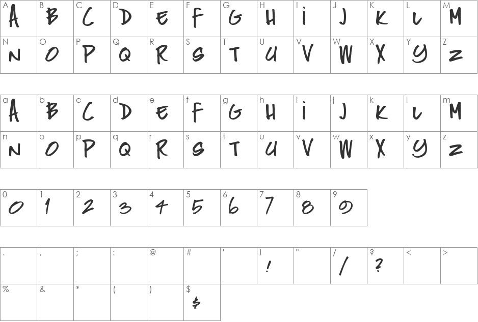 PEAK font character map preview