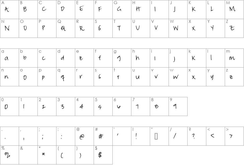 PeaMeaghanMessy font character map preview