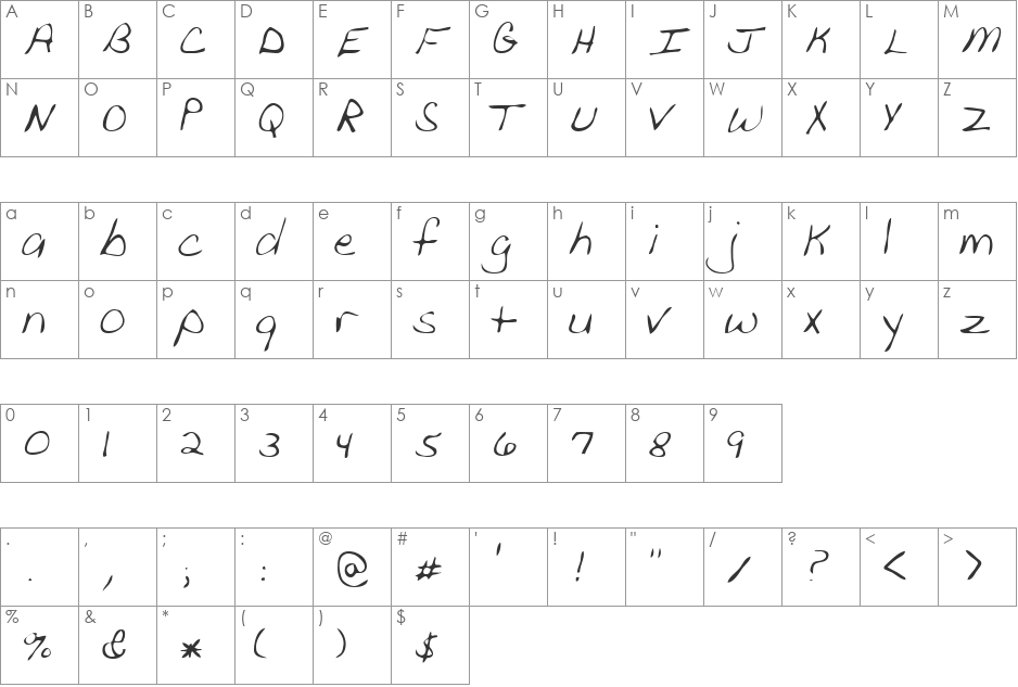 Peanut font character map preview