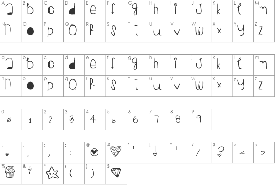 PeanutButterJelly font character map preview