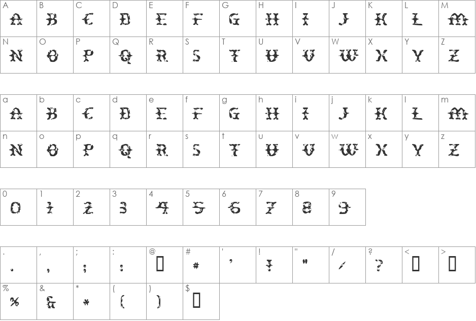 Peatloaf font character map preview