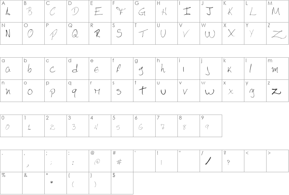 Pebbles font character map preview