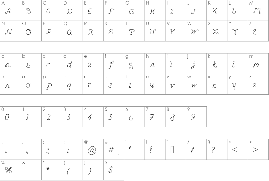 PedersenFont font character map preview