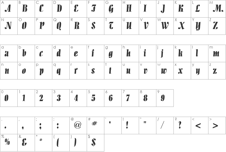 Pedro font character map preview