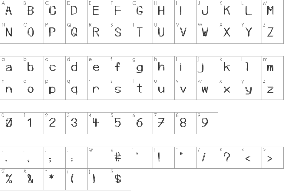 peels font character map preview