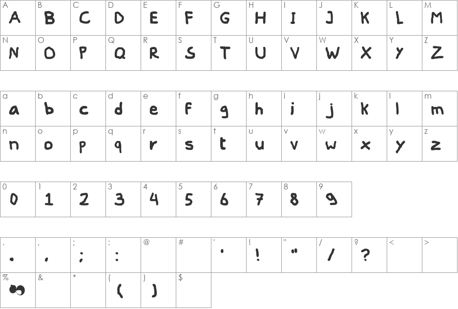 Peent font character map preview