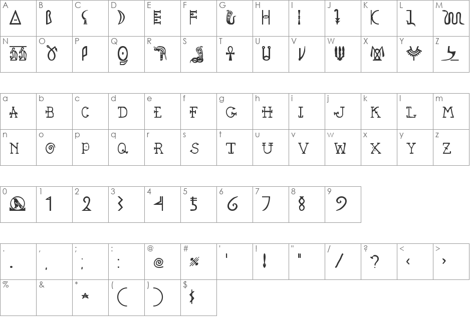 Pegypta font character map preview