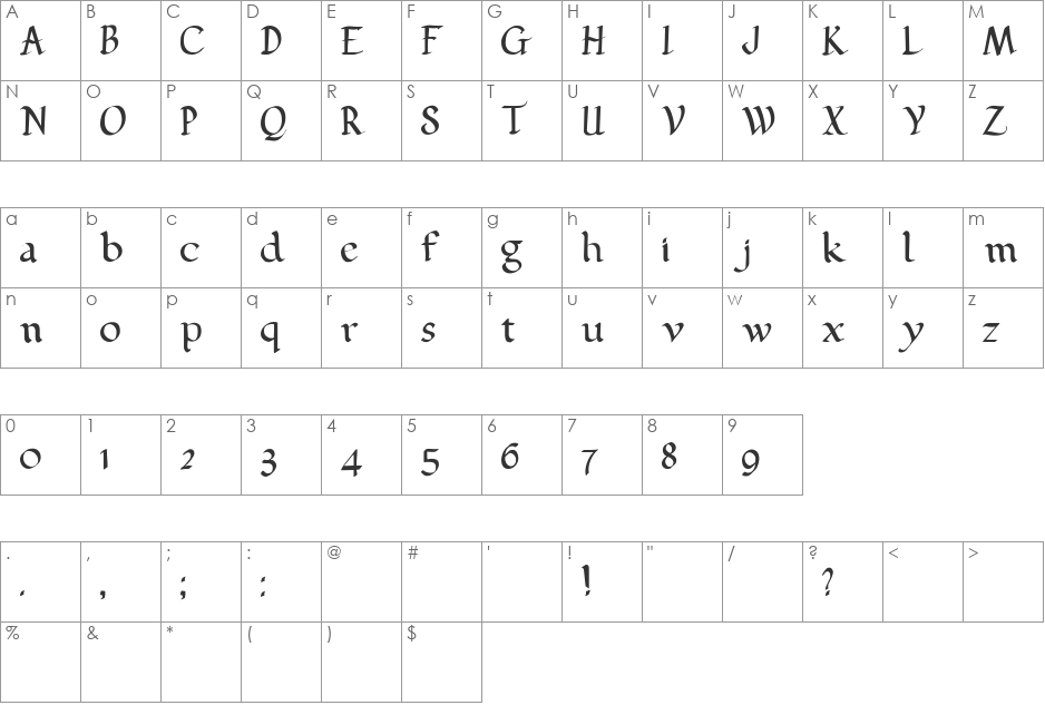 pehuensito font character map preview