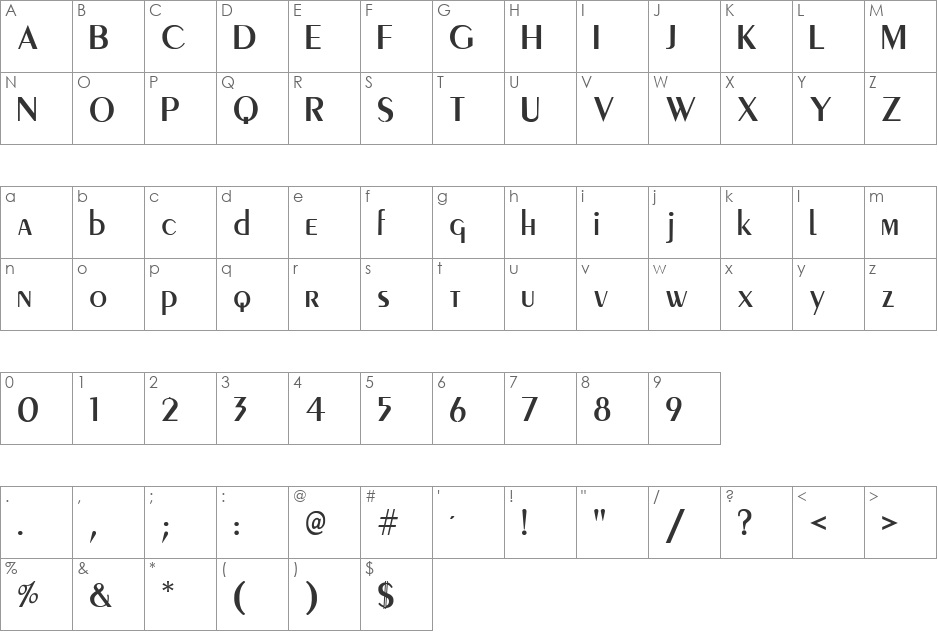 PeigMed font character map preview