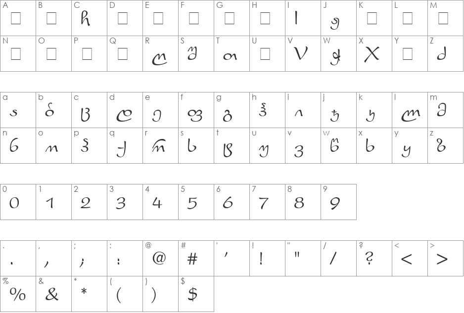 Peikari font character map preview
