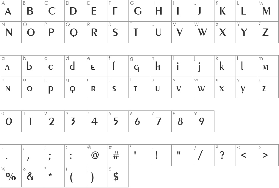 Peinaud font character map preview