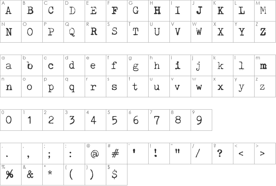 Pelkistettya todellisuutta font character map preview