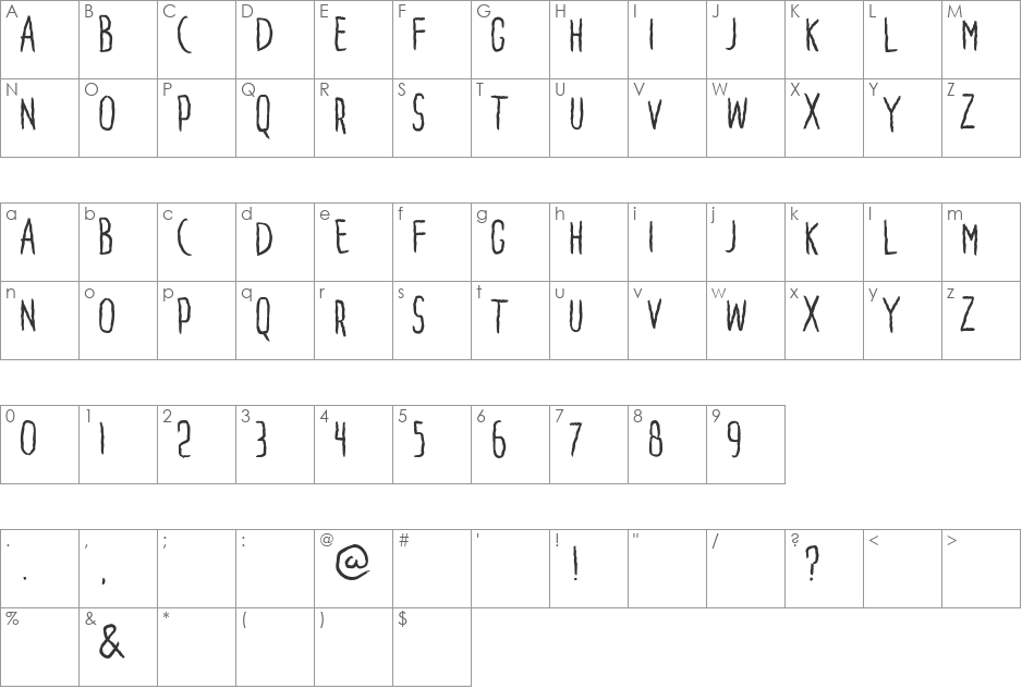 Penakut font character map preview