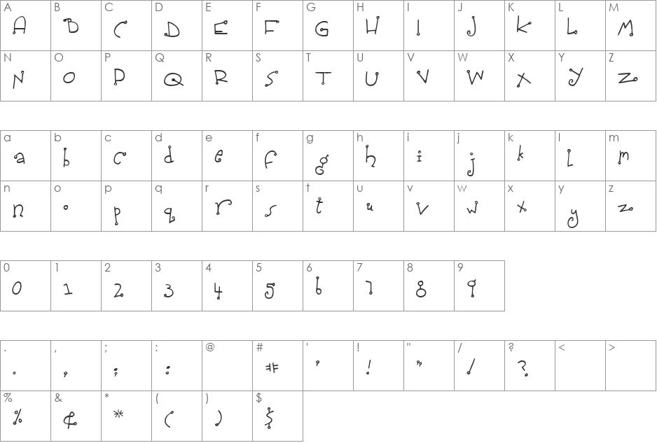 Pendulum font character map preview