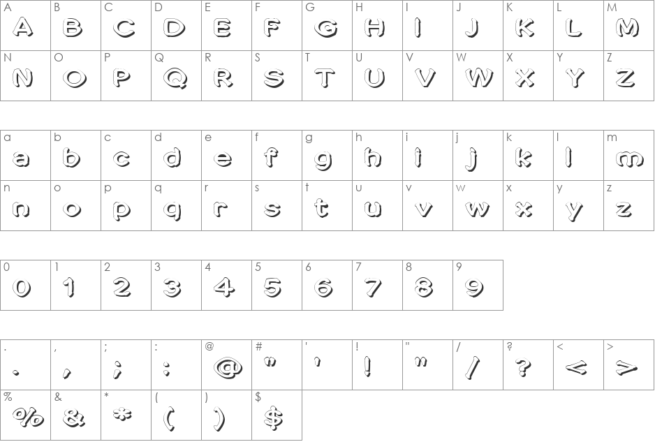 Penic Masturbata font character map preview