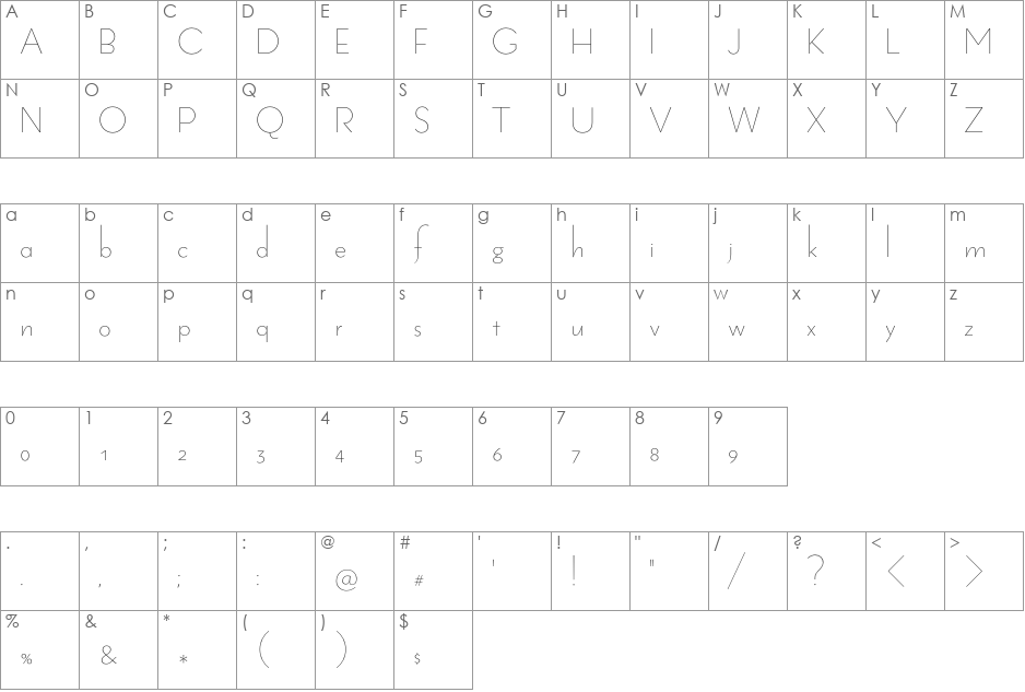 Penna font character map preview
