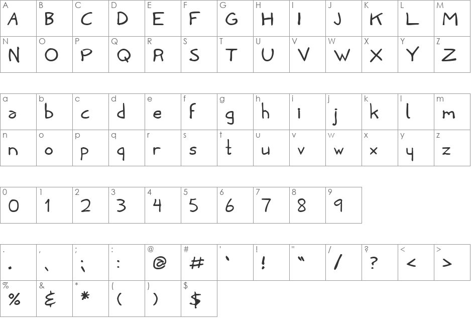 Penny font character map preview