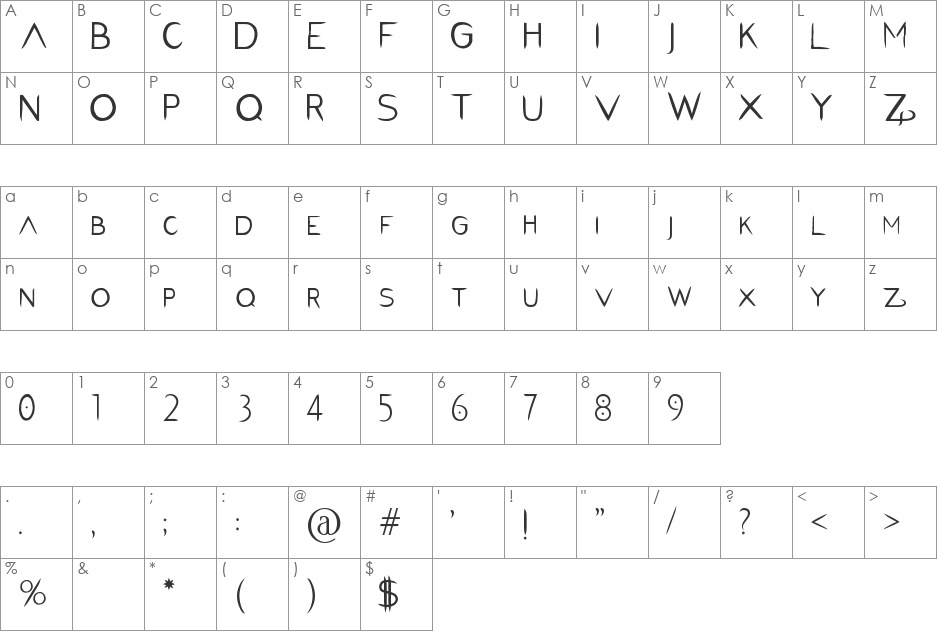 PentaGram font character map preview