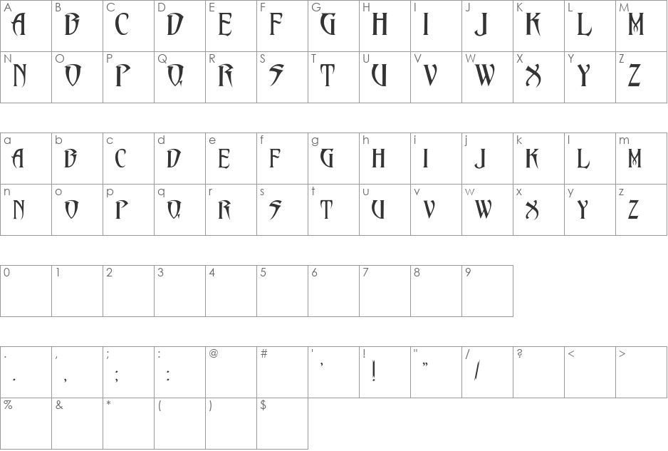 PentaGram?s Malefissent font character map preview