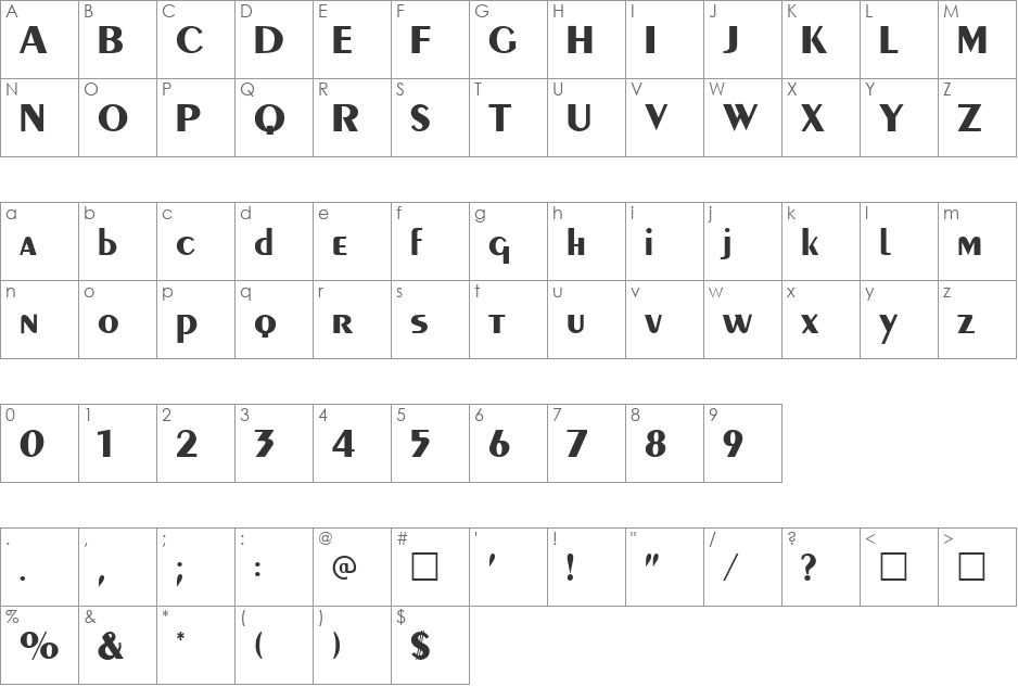 Penultimate font character map preview