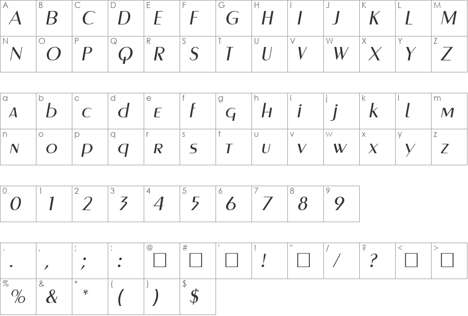 PenultimateLightItal font character map preview