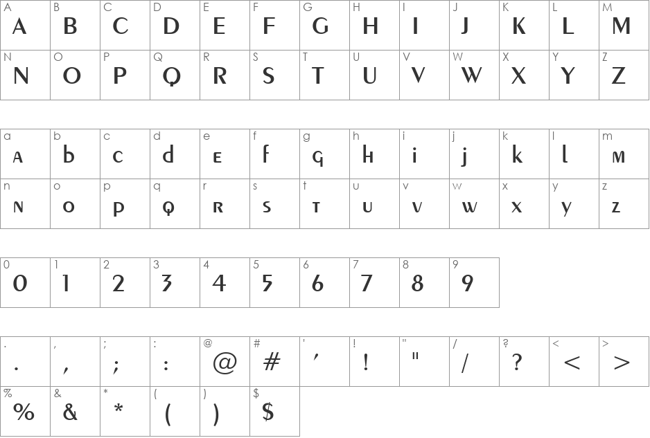 Penwin font character map preview