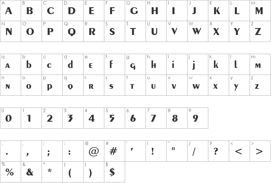Penwin font character map preview