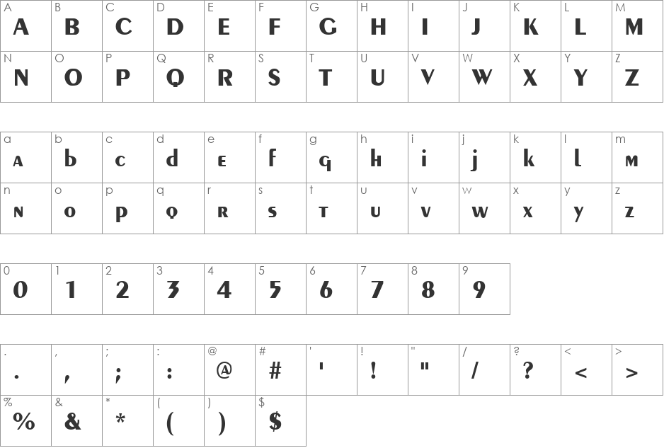 Penyae font character map preview