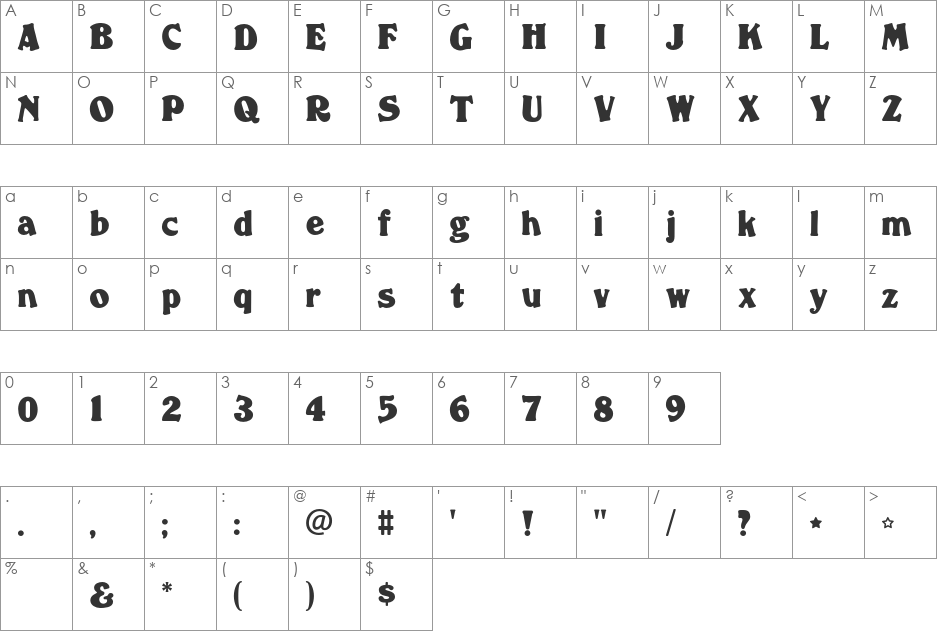 Penzance font character map preview