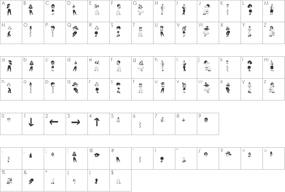 PeopleSurreal font character map preview