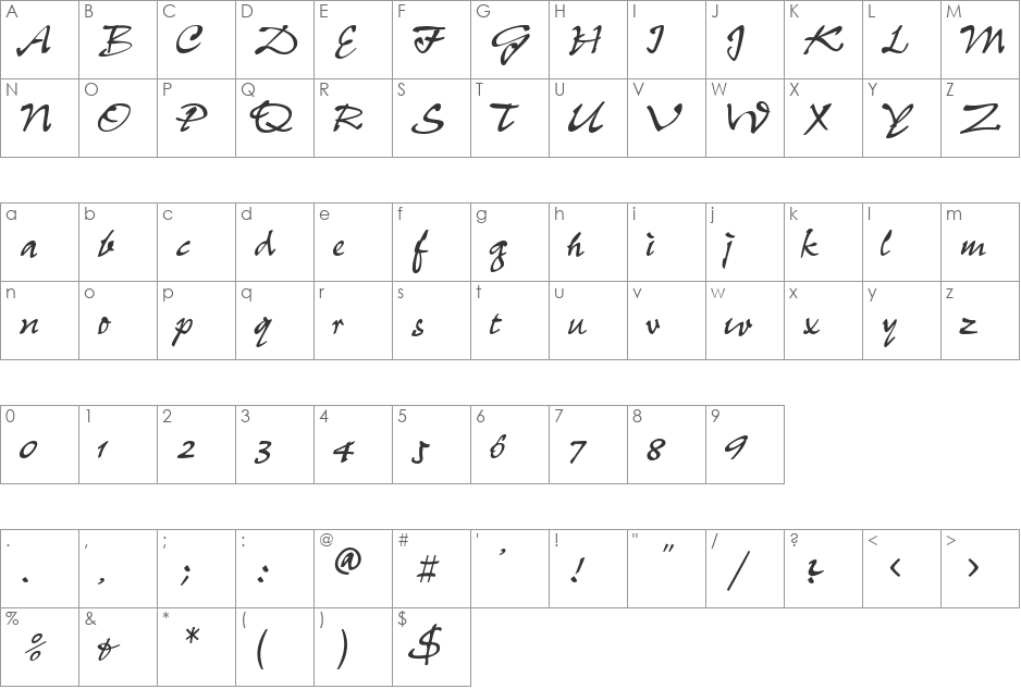 PeppDB font character map preview