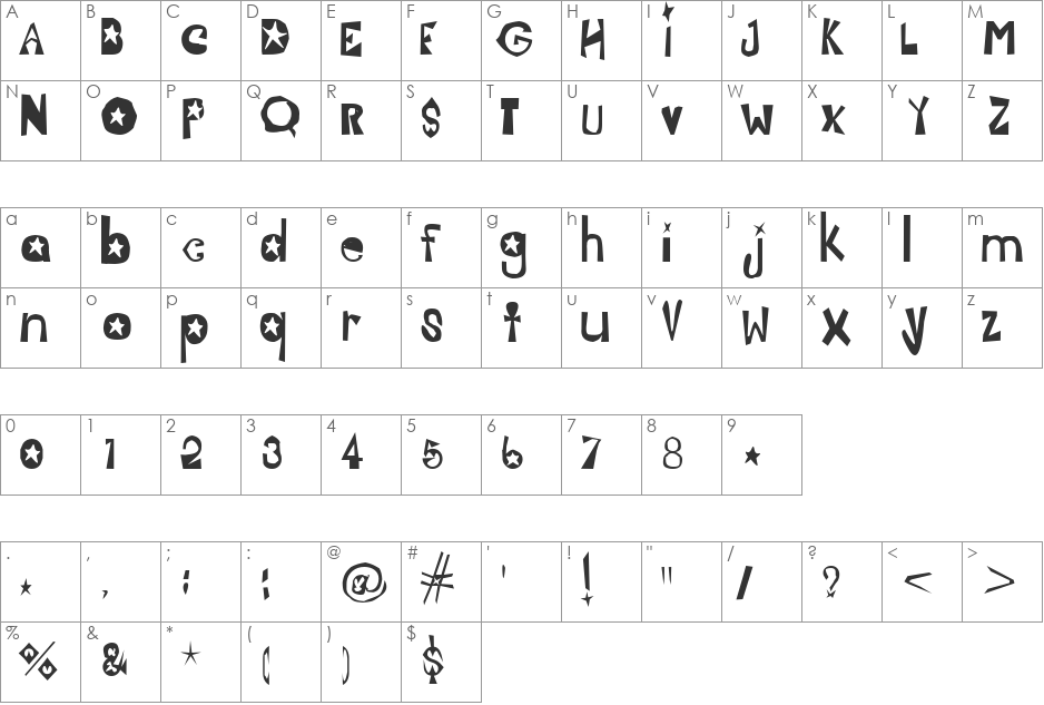 Pepper font character map preview