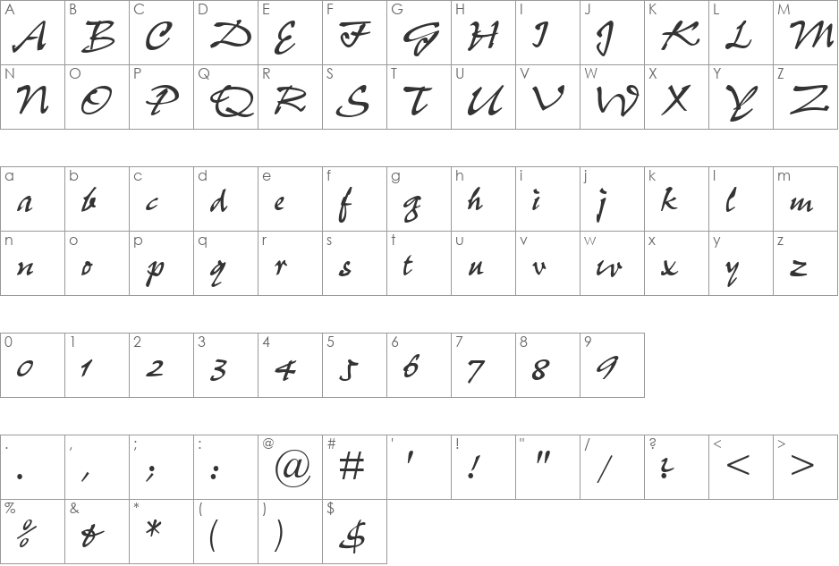 PepScript font character map preview