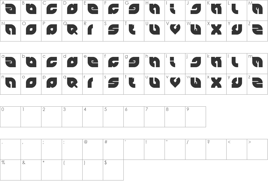 perfect font character map preview