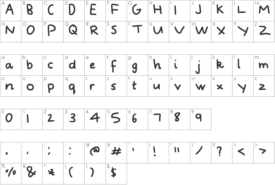 Perfect font character map preview