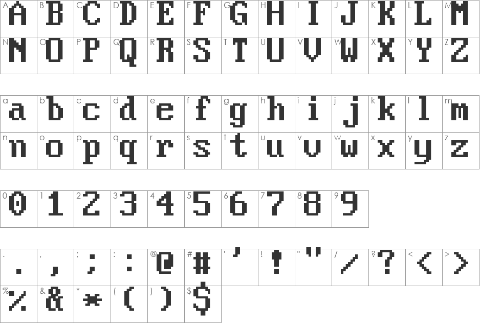 Perfect DOS VGA 437 Win font character map preview