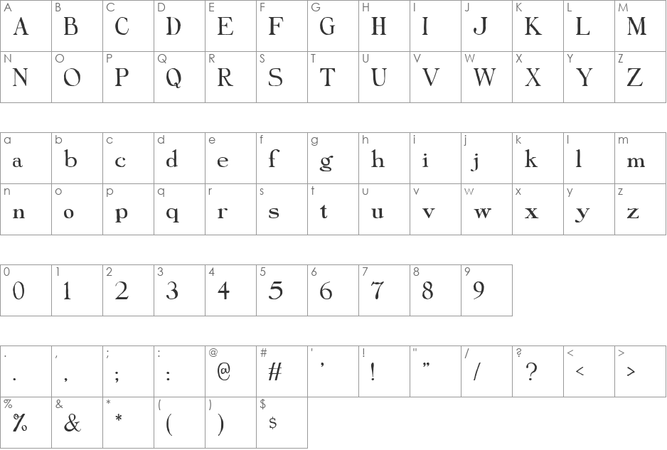 Perfectly Cromulent font character map preview