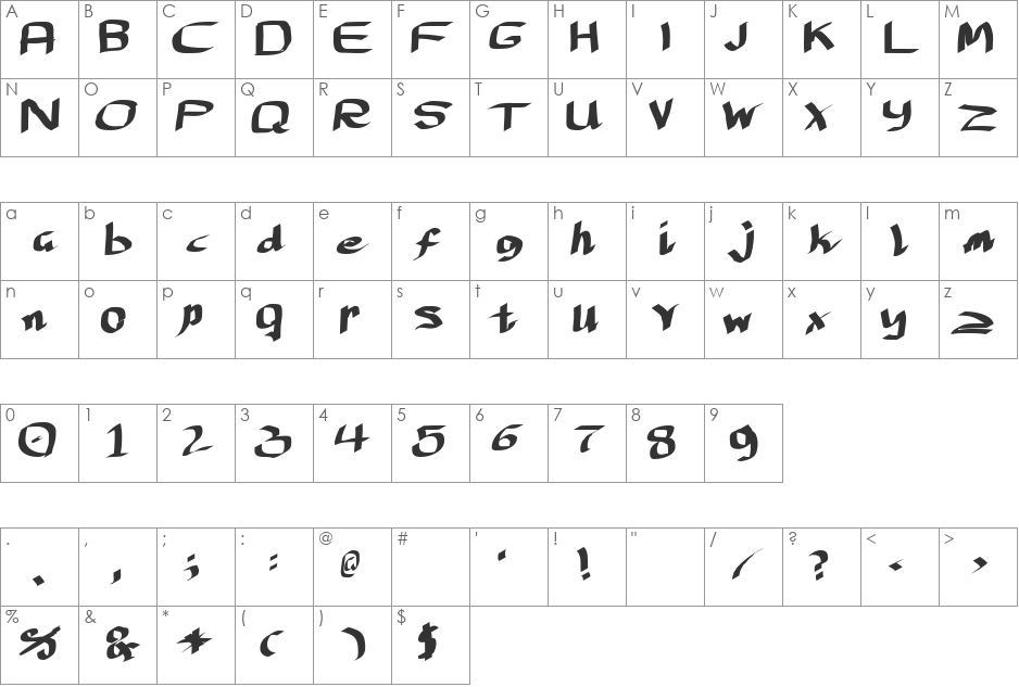 Perfex  don font character map preview