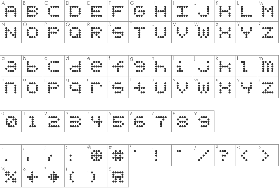 PerforationStrip font character map preview