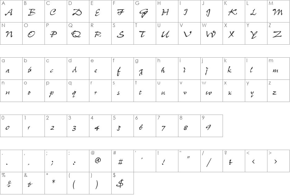 PERISKOP font character map preview