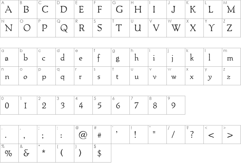 Perivale DB font character map preview