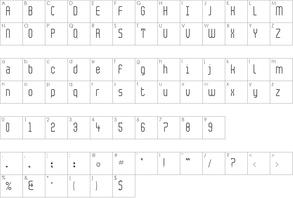Perkeo font character map preview