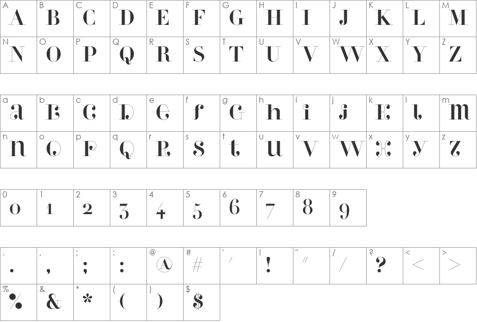 PerlaAlternate font character map preview