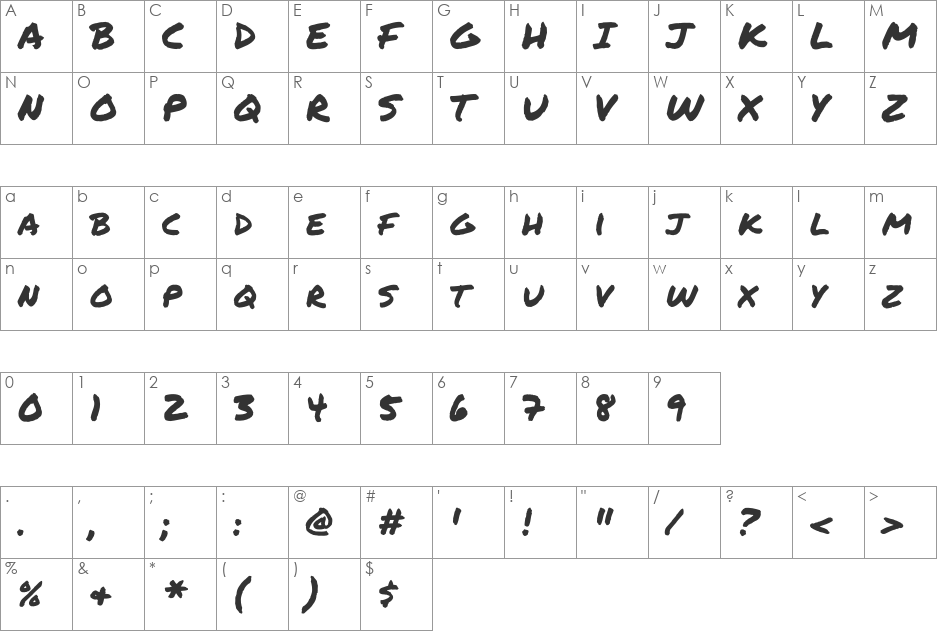 Permanent Marker font character map preview