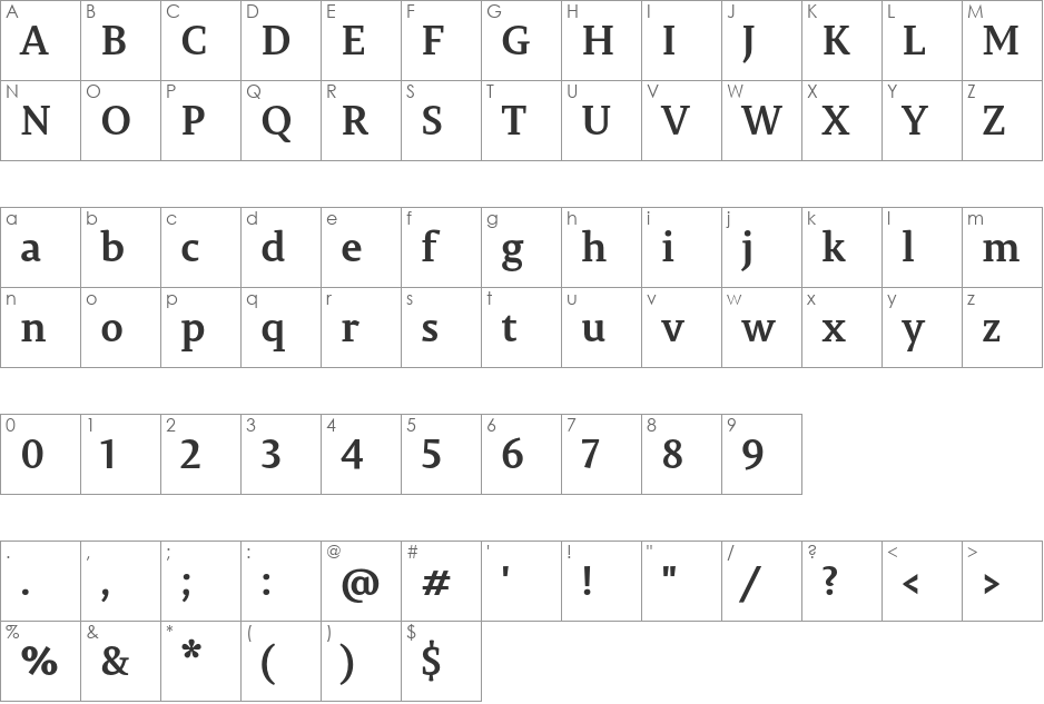 PermianSerifTypeface font character map preview